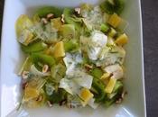 Salade d'endives kiwis