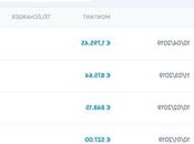 Mission Learnybox Wolfeo