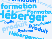 Learnybox Modere Split Test