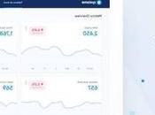 Exemple Page D’accueil Html Learnybox Telephone