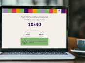 calculateur pour salariés NatWest