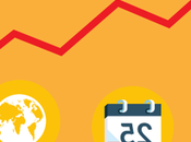 Learnybox Regenere Hypnose