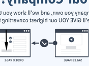 Learnybox WordPress Boite Idee