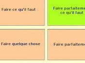 Efficience efficacité