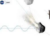 Hera, mission européenne défense planétaire