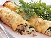 Crêpes poulet champignons
