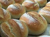 Recette petits pains thermomix