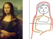 manière Mona Lisa