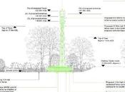 géant téléphonie mobile propose 22,5 millions Nouvelles