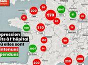 dépit gravité situation sanitaire, gouvernement continue supprimer lits dans hôpitaux