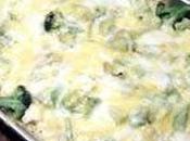 Noodles topped with chicken broccoli, then baked casserole white sauce kinds cheese. This easy make recipe that great potlucks, church gatherings, holidays, outside gatherings.