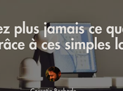 extensions pour Chrome Firefox, application Android, plus perdre vous écrivez