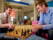 d’échecs stratégie d’entreprise