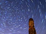 Laisser Gens Ivres Volant Routes