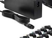 Analyse SWOT marché mondial adaptateurs secteur, indicateurs clés, prévisions 2027 ANKER, BULL, ZMI, UGREEN, PISEN, SAMSUNG, MOMAX, ROCK, ROMOSS, Sony