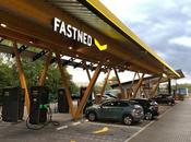 Pays-Bas: Croissance Fastned