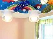 Analyse SWOT marché mondial lampes chambre pour enfants, indicateurs clés, prévisions 2027 Lego, ZAZU, Sanrio, Aloka Sleepy Lights, MATTEL