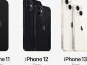 iPhone qu’il faut savoir smartphone événement