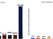 non-vaccinés servent boucs émissaires autorités désemparées