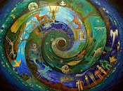 Bouddhisme, réincarnation moi…