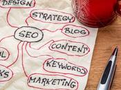 Erreurs courantes conception HTMLGoodies.com