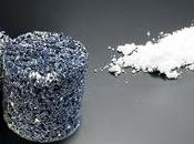 Analyse demande croissance marché agents antimicrobiens base d’argent 2017 2027