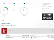 Vail Resorts, trop gros pour être bien
