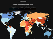 Avec Macron France devenue démocratie imparfaite