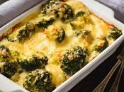 Gratin Léger brocolis poulet