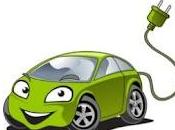 Ai-je besoin d'une voiture électrique