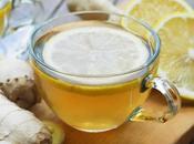 Boisson gingembre minceur Thermomix Pour éliminer graisses