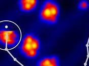 NanoCar Race retour plus petite grandes courses