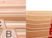 Est-ce facteur classement Google