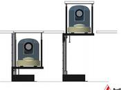 ascenseurs télescopiques Audipack pour caméras vidéoconférence