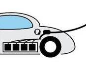 technologie quantique réduira temps nécessaire pour recharger voitures électriques seulement secondes