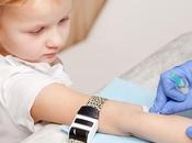 CRISE CARDIAQUE facteurs l’enfance prédisent l’âge adulte