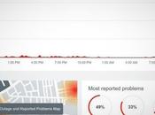 Grande panne paiements carte, application, guichets automatiques hors ligne