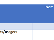 Vaccination contre COVID-19 remède pire