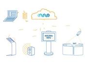 Wavespark solution d’affichage dynamique dans cloud Waves System