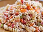 Salade Pâtes Thon Légumes