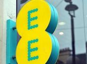 Est-ce panne Problèmes données, signal téléphone portable d’erreur