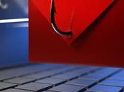 méthode phishing intelligente contourne l’aide applications Microsoft WebView2