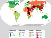 vieux monde autocrates contre liberté