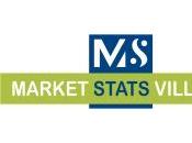 Bakery Processing Equipment Market Share 2022 COVID-19 Impact Regional Outlook 2030