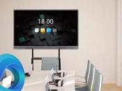 Pourquoi l’affichage dynamique est-il plus pour entreprises modernes