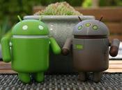 Comparaison entre systèmes d’exploitation Android