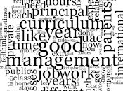 D'avantage mots qu’utilise moniteur