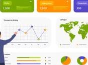 rapport marché Technologies voyage propose analyse comparative production régionale, volume ventes consommation 2022-2030