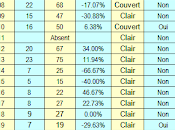 Déflation d'Halloween