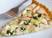 Quiche Légère Poulet Courgettes